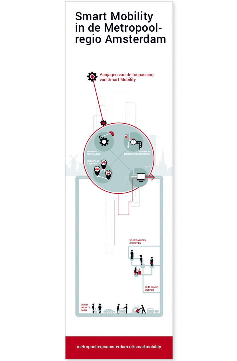 kalter ontwerpe | vogelplein ijplein